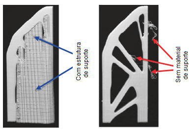 Impressão 3D com e sem suporte