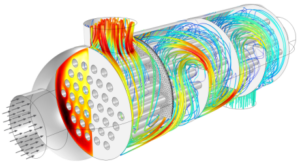 Análise CFD