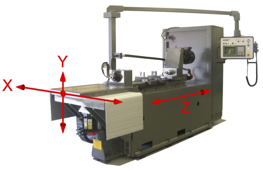 Máquina CNC 3 eixos