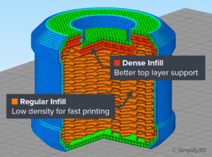 simplify3d