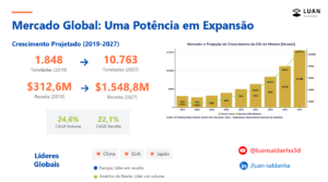 impressao