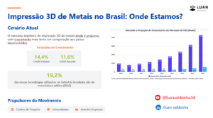 impressao