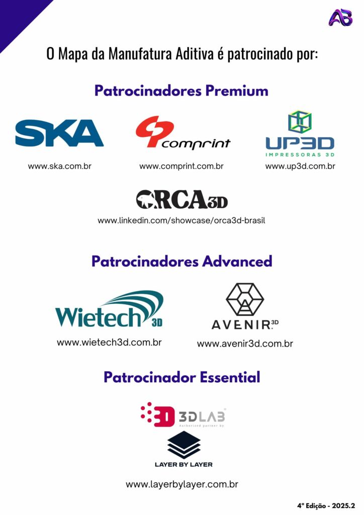 Patrocinadores - Mapa da Manufatura Aditiva no Brasil.