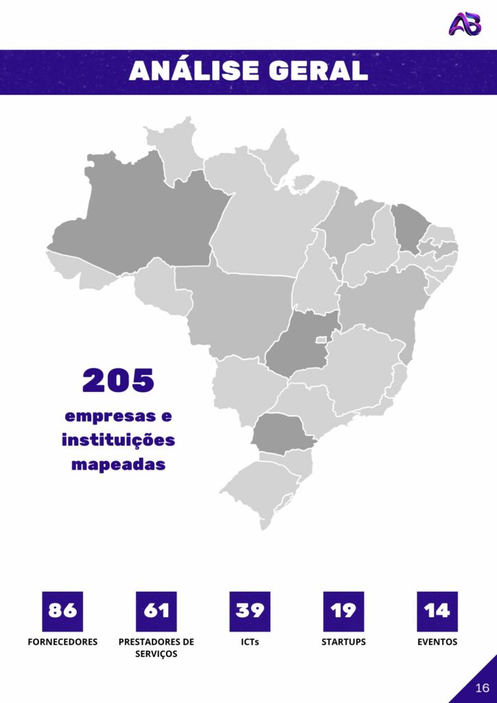 Dados da 4a Edição - Mapa da Manufatura Aditiva no Brasil.